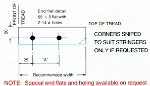 Tread Dimensions